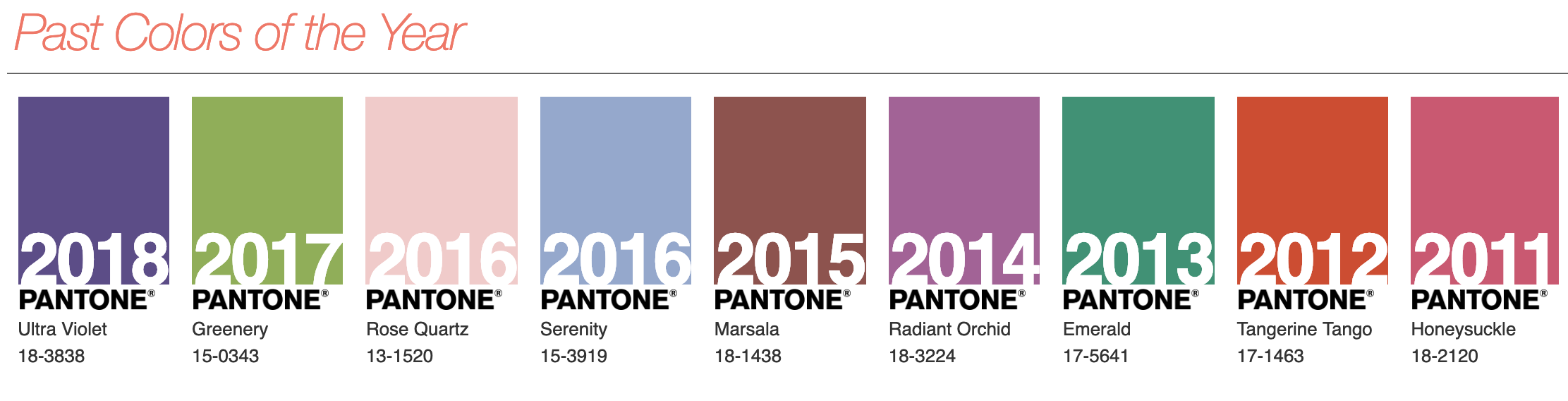 2010 год какой цвет. Пантон 2023. Цвета Pantone. Цвета пантон по годам. Цвет года пантон 2019.